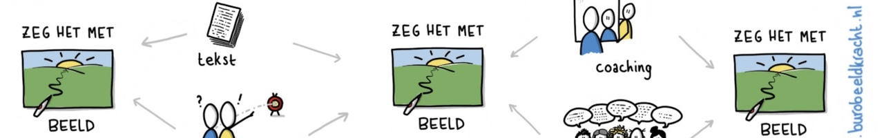 Buro Beeldkracht