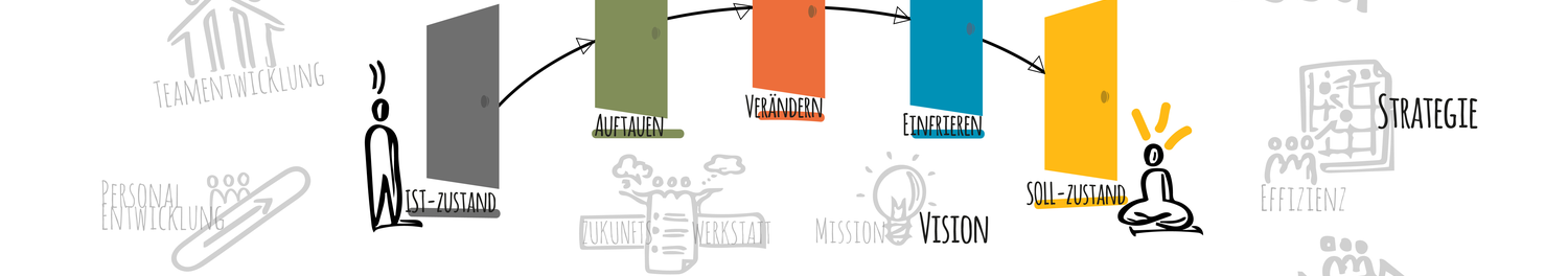 hansjörg schumacher